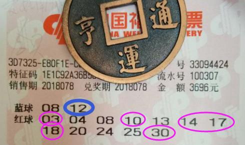 双色球12+2大复式一等中奖单曝光，每份36元能中奖6万2