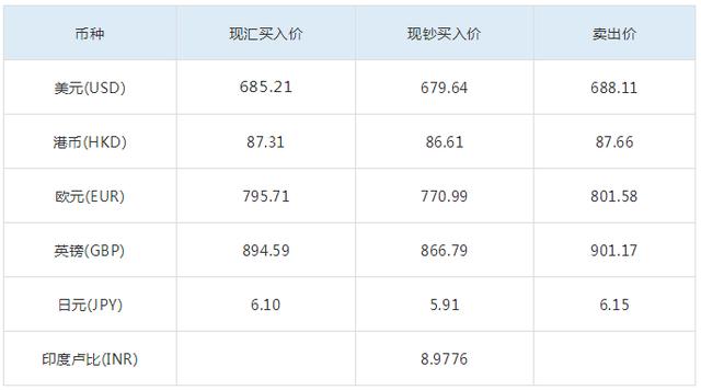 9月17日跨境电商晨报