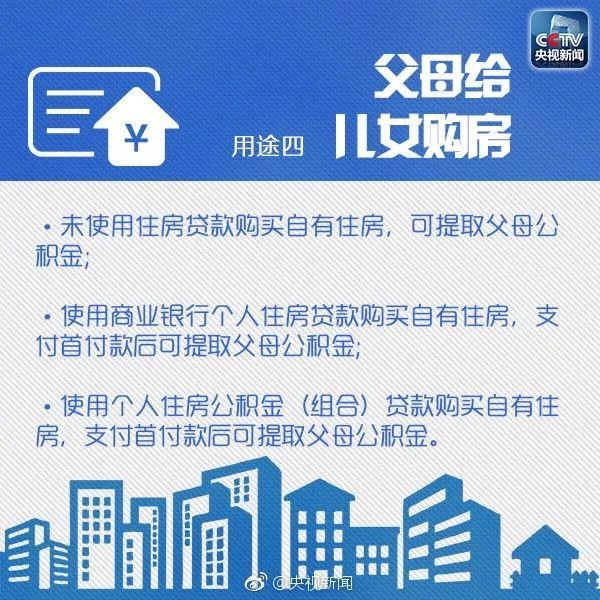 重磅！你的住房公积金或将调整！山东各市最新政策也来了