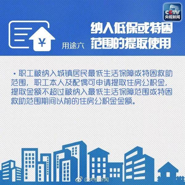 重磅！你的住房公积金或将调整！山东各市最新政策也来了