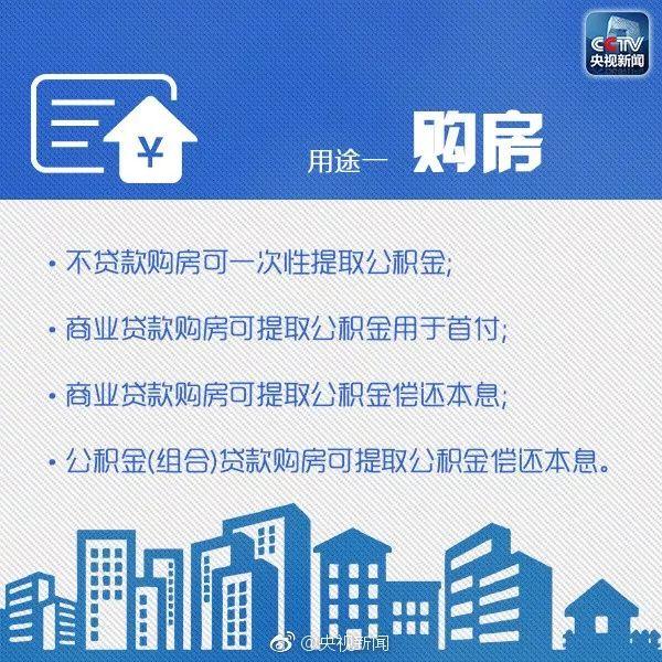 重磅！你的住房公积金或将调整！山东各市最新政策也来了