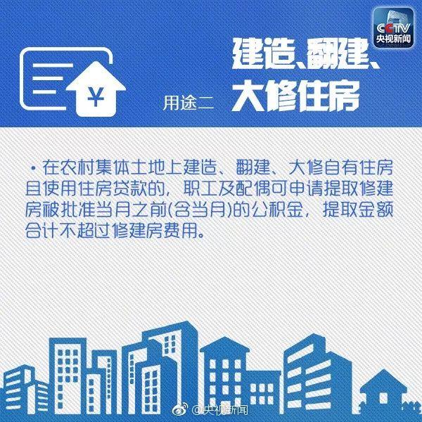 重磅！你的住房公积金或将调整！山东各市最新政策也来了