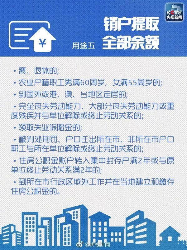 重磅！你的住房公积金或将调整！山东各市最新政策也来了