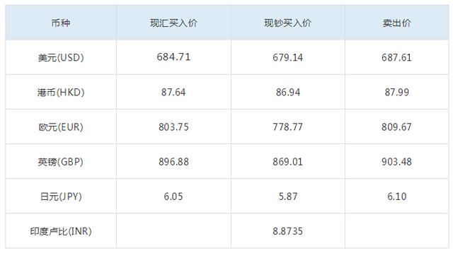 9月25日跨境电商晨报