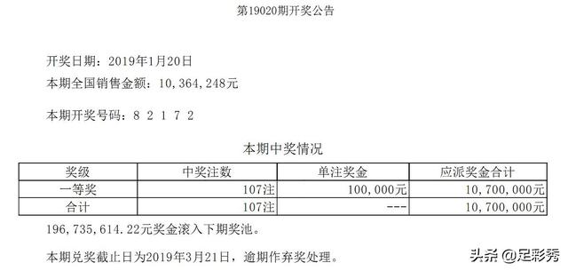 双色球009期中奖公告：广西彩民凭借6+16大复式一举拿下1123万元