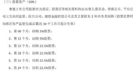 深圳百亿P2P平台理想宝停业：待收13亿 四种方案兑付可换房、股票