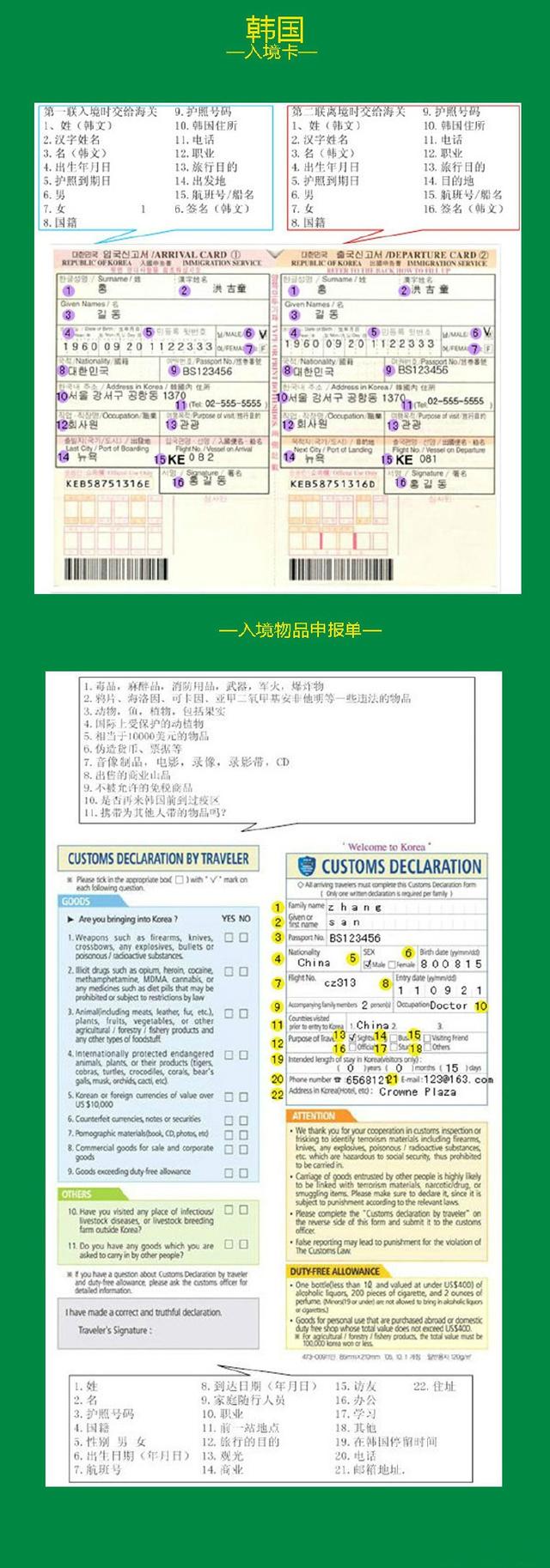 11个人气旅游国家出入境卡指南！