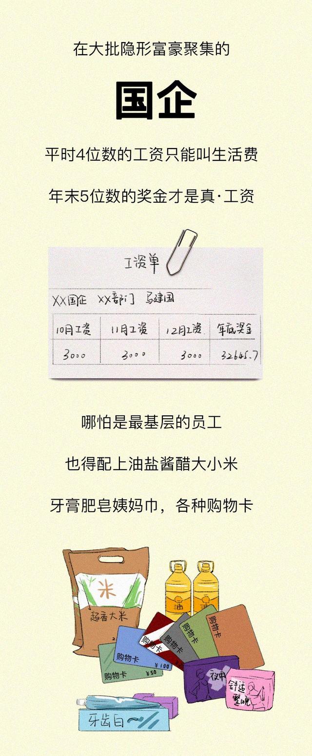 “入职半年，发了10万年终奖” 朋友圈年终奖炫富大赛开始了！