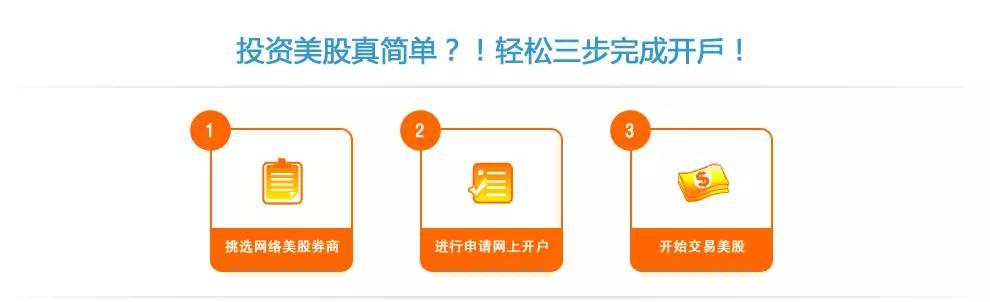 美股开户3大流程 环环紧扣你的钱袋子（读一读不被坑）