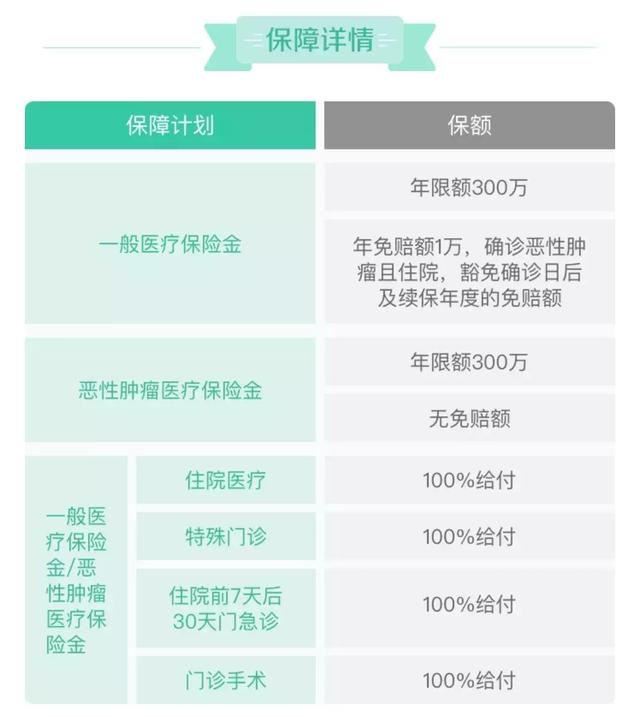 春节红包该往哪里去？这个用法会让你和家人2019年省心不少