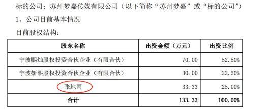 涨停！上市公司23亿买微信公号 90后股东暴赚近8亿