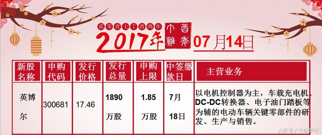 7月14日打新股，这4招让他们中签了，他们在怕啥？