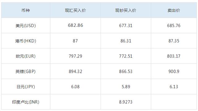 9月14日跨境电商晨报