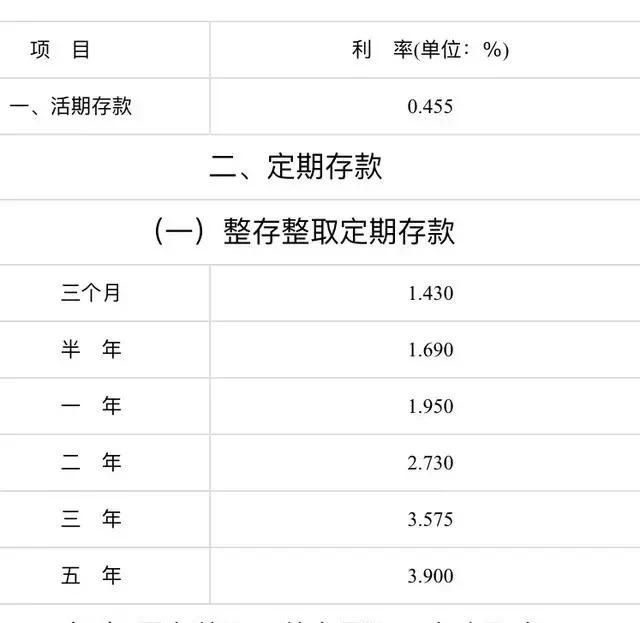 2018年银行存款利息如何才能翻倍？