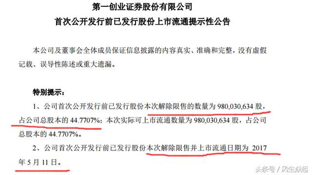 大小非解禁再造惨剧，60万手封跌停，投资者想跑都跑不了