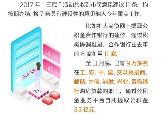 市住房公积金管理中心：督办房企100余家，216个楼盘实现公积金贷款准入！