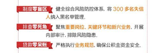 市住房公积金管理中心：督办房企100余家，216个楼盘实现公积金贷款准入！