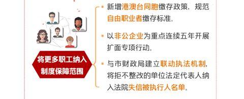 市住房公积金管理中心：督办房企100余家，216个楼盘实现公积金贷款准入！