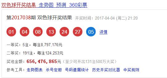 双色球开奖结果查询 江苏彩民百注二等奖中1242万元