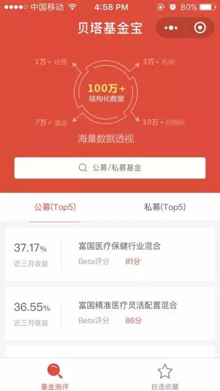 微信小程序｜基金行业小程序研究