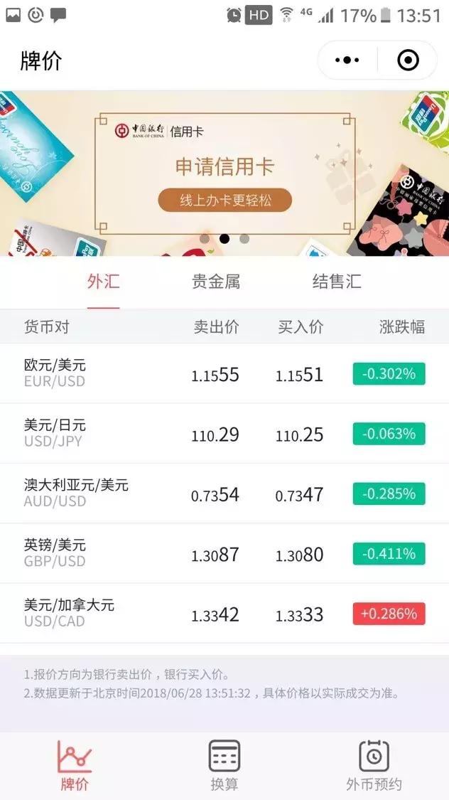 微信小程序｜基金行业小程序研究