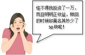 买基金还能这样“省钱”？这些小秘诀一定要收好