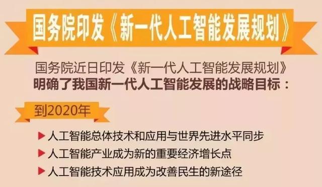 搞定这3步少儿编程学习问题，率先进入人工智能圈！