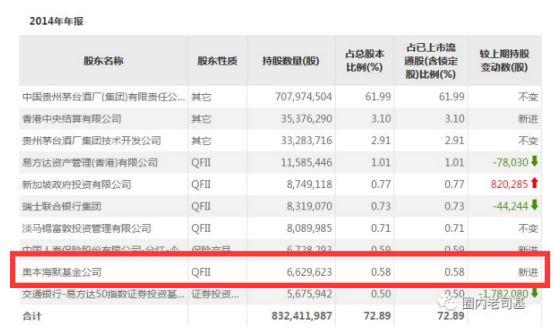 创指涨4%！套了38%的股票都快解套了！