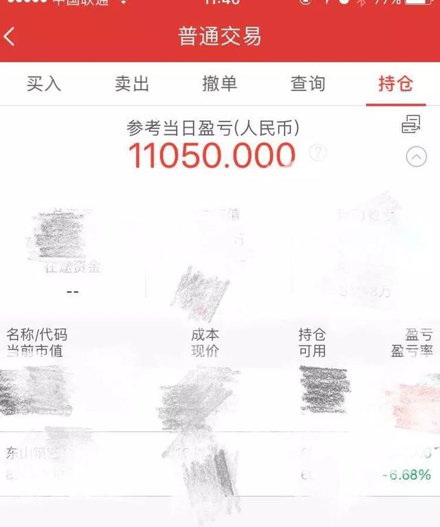 创指涨4%！套了38%的股票都快解套了！