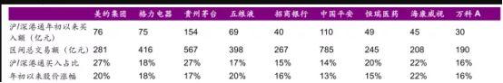 创指涨4%！套了38%的股票都快解套了！