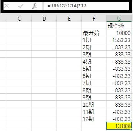 别在被贷款忽悠，一个公式教你搞定月息0.6，计算真实利率。