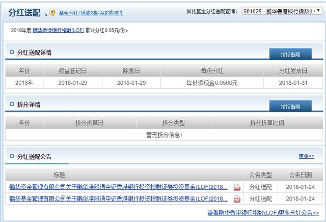 你买的股票型基金总是跌跌跌？请抓住这几个关键因素选出好基金