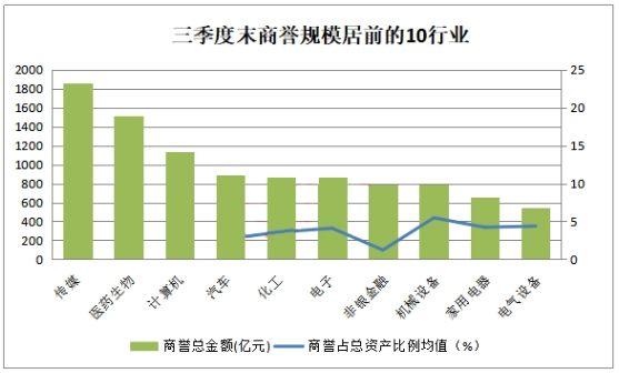 哭了！中国房产市值超过美欧日总和，股票市值却只有1/10！