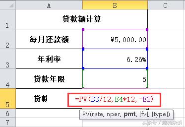 知道月供、利率和贷款周期，让你使用Excel轻松计算你的贷款总额