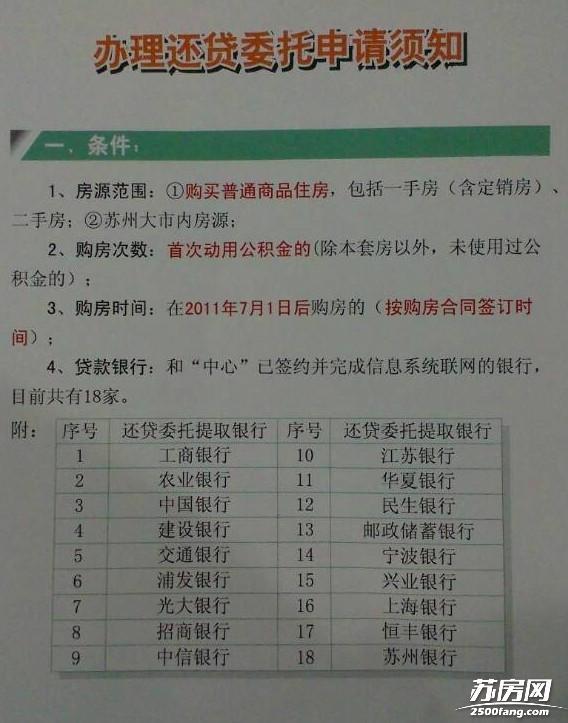 业界良心！苏州这些楼盘还可使用公积金贷款