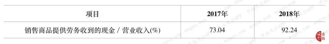 风云年报快评 | 华兰生物、海南矿业2018年财报精要