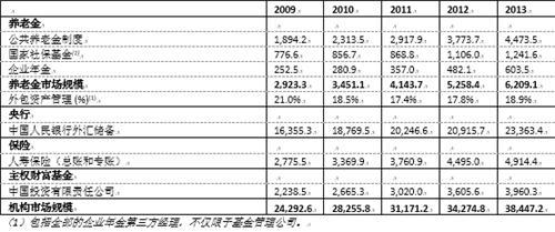 专家：人民币将在5至10年内成为使用广泛的国际货币