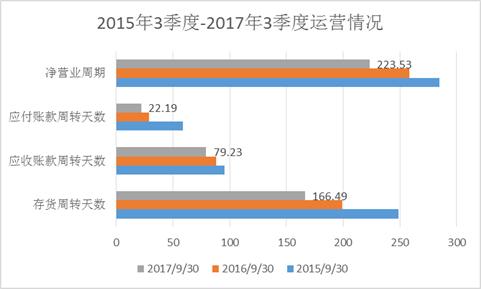 垃圾中的宝藏，锂电回收龙头——格林美