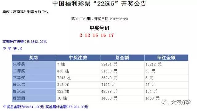 「开奖」3月29日周三：福彩、体彩