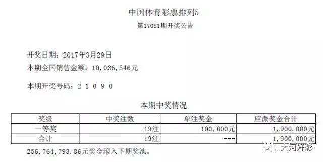 「开奖」3月29日周三：福彩、体彩