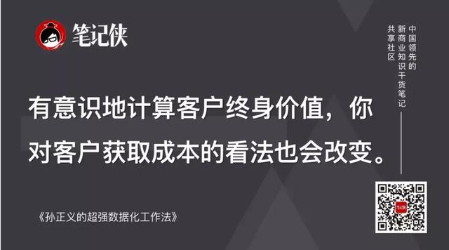 软银连亏4年，孙正义是怎样迅速扭亏为盈、持续盈利的？