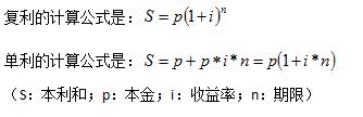 通过长期投资，基金定投怎样让“复利”最大化的？