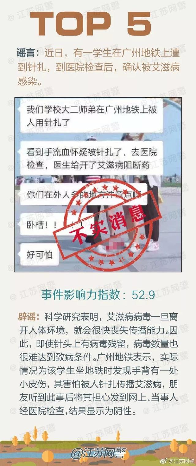 辟谣｜中国福利彩票发行管理中心14人贪污1360亿？本周谣言大盘点！