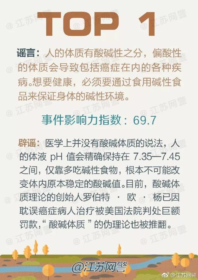 辟谣｜中国福利彩票发行管理中心14人贪污1360亿？本周谣言大盘点！