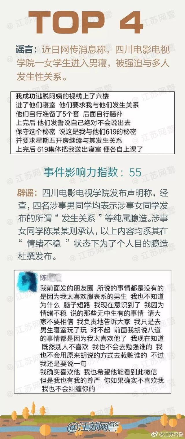 辟谣｜中国福利彩票发行管理中心14人贪污1360亿？本周谣言大盘点！