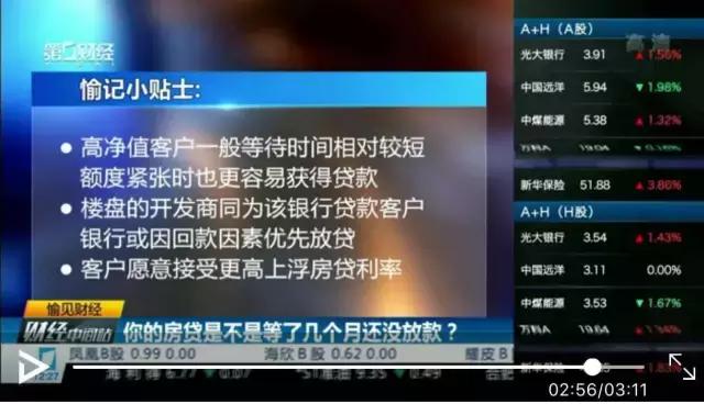 你的房贷是不是等了几个月还没放款？