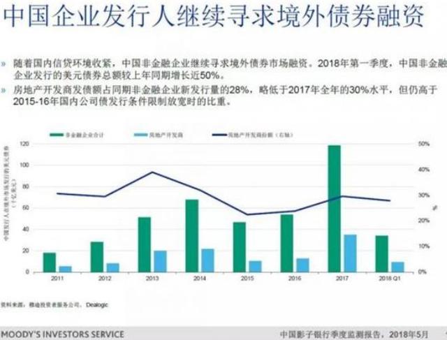 加征关税，美国再挑贸易战！中国强势回击，立即出台同等规模、同等力度征税措施，美股开盘全面下跌