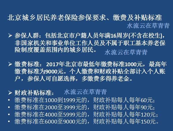 农村养老保险今年有什么新变化吗？该交多少钱？该怎样办理？