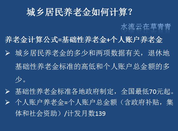 农村养老保险今年有什么新变化吗？该交多少钱？该怎样办理？