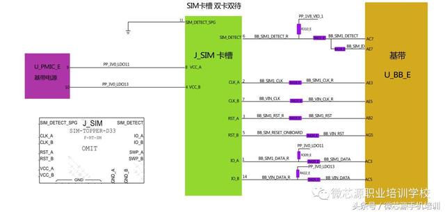 iPhonexsmax sim双卡电路简易解读，新款的双卡双待真相原来如此